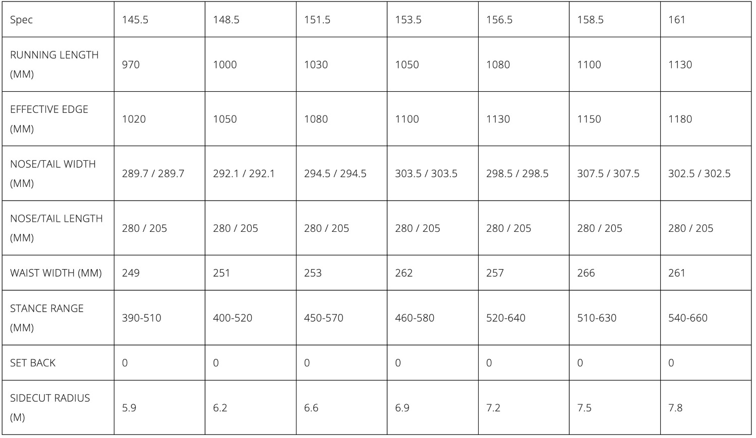 nub sizing1.jpg